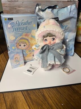 Sure fun Nammi weather forecast sunshine